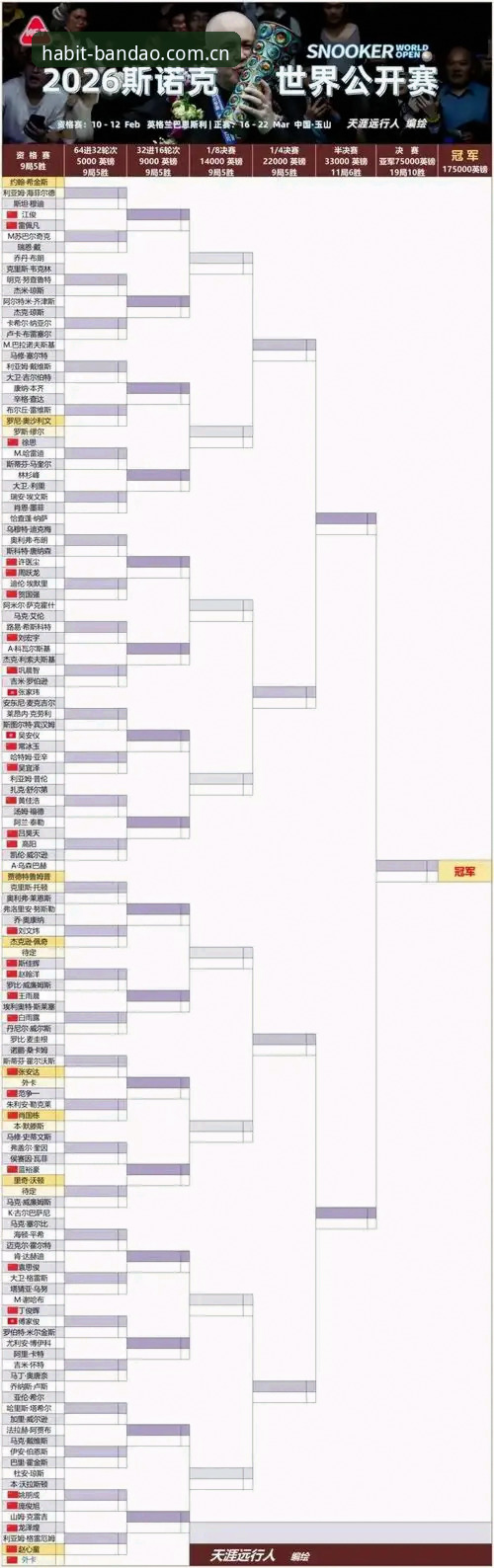 半岛体育平台赛程数据查询逻辑详解：从一场深夜球赛说起